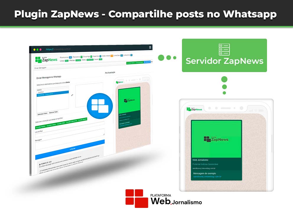 Plugin ZapNews - Compartilhe notícias no whatsapp